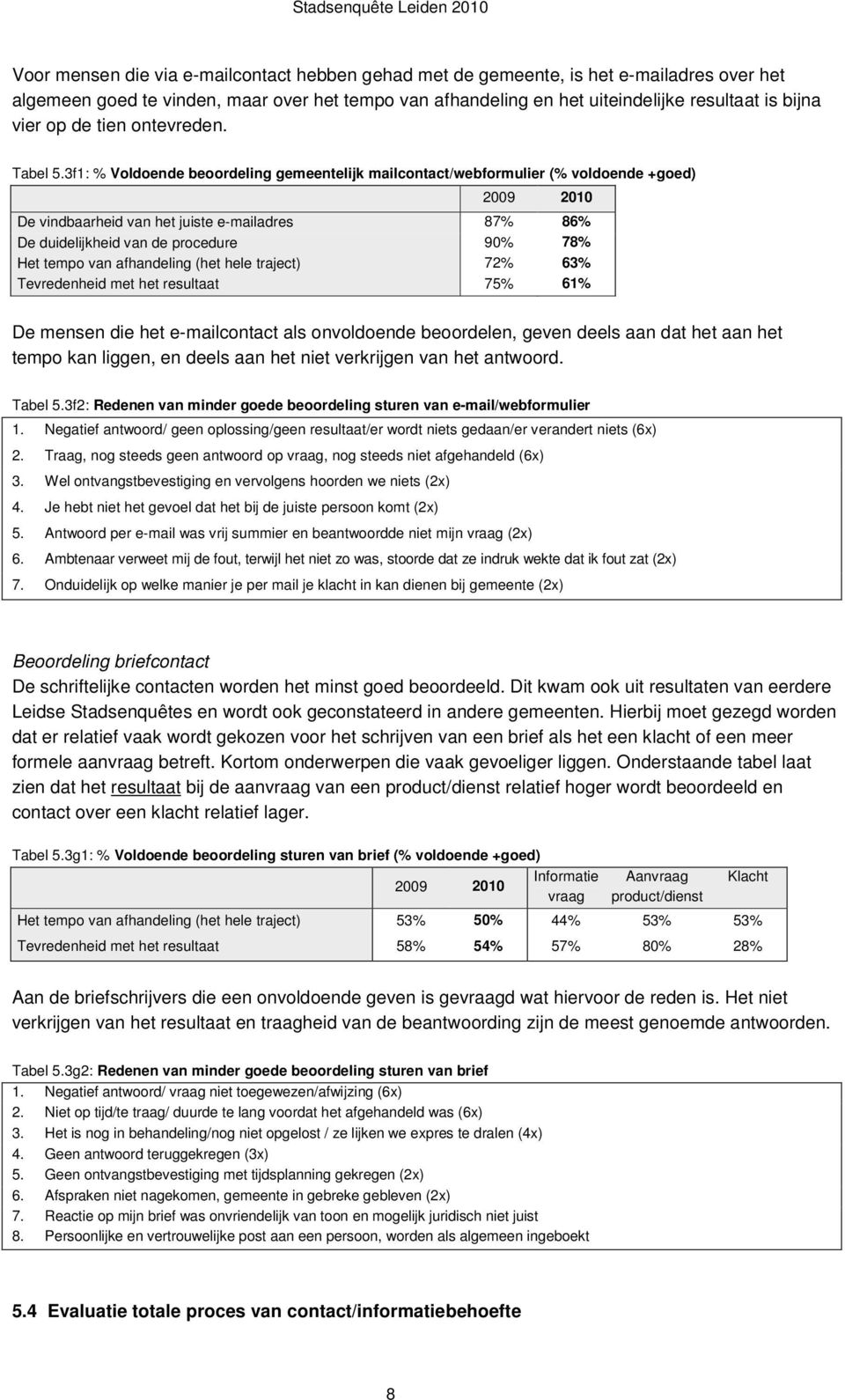 3f1: % Voldoende beoordeling gemeentelijk mailcontact/webformulier (% voldoende +goed) De vindbaarheid van het juiste e-mailadres 87% 86% De duidelijkheid van de procedure 90% 78% Het tempo van