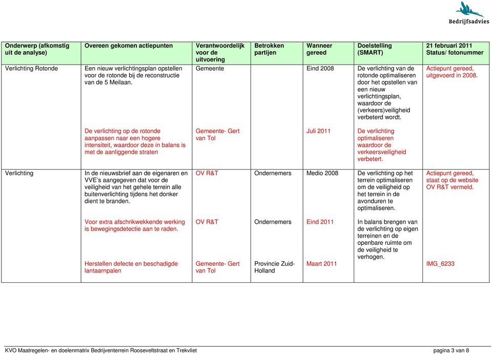 De verlichting op de rotonde aanpassen naar een hogere intensiteit, waardoor deze in balans is met de aanliggende straten - Gert van Tol Juli 2011 De verlichting optimaliseren waardoor de