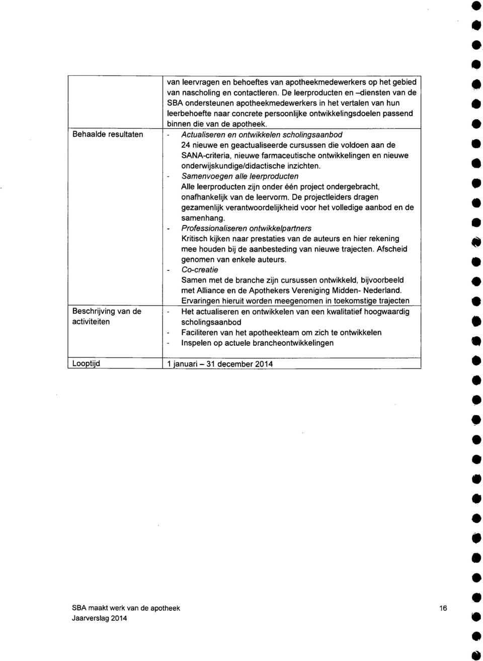 Actualiseren en ontwikkelen scholingsaanbod 24 nieuwe en geactualiseerde cursussen die voldoen aan de SANA-criteria, nieuwe farmaceutische ontwikkelingen en nieuwe onden/vijskundige/didactische