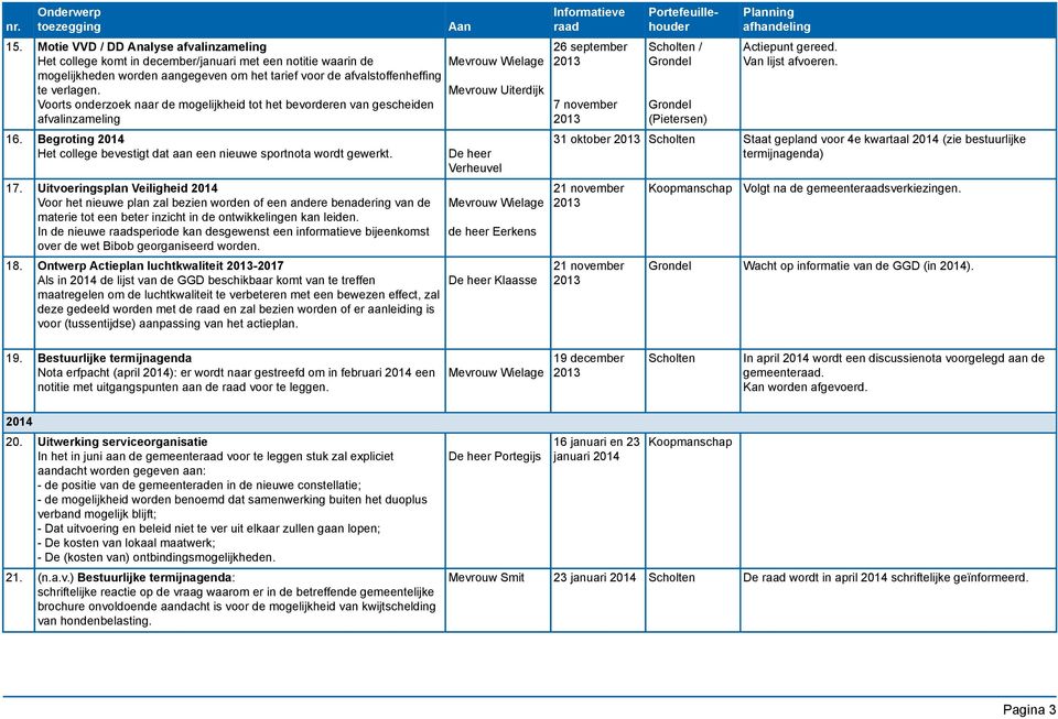 Uitvoeringsplan Veiligheid 2014 Voor het nieuwe plan zal bezien worden of een andere benadering van de materie tot een beter inzicht in de ontwikkelingen kan leiden.