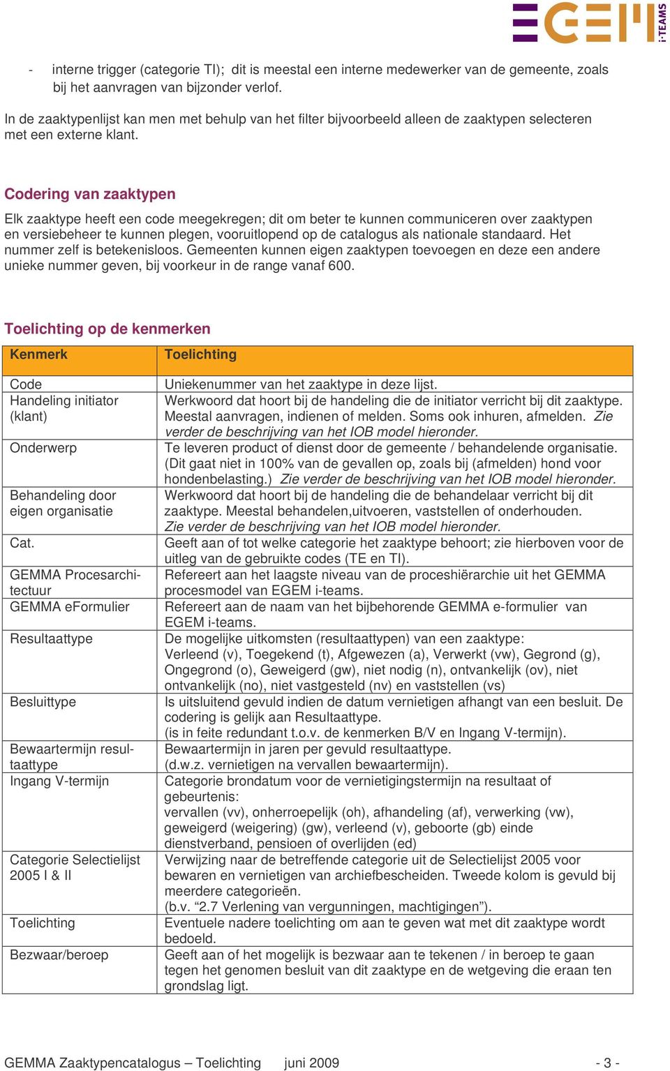 Codering van zaaktypen Elk zaaktype heeft een code meegekregen; dit om beter te kunnen communiceren over zaaktypen en versiebeheer te kunnen plegen, vooruitlopend op de catalogus als nationale