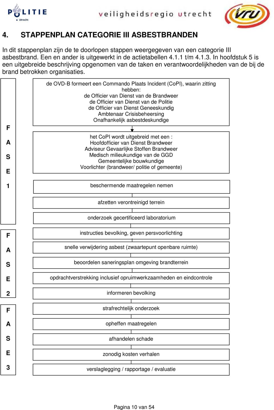F A S E 1 de OVD-B formeert een Commando Plaats Incident (CoPI), waarin zitting hebben: de Officier van Dienst van de Brandweer de Officier van Dienst van de Politie de Officier van Dienst