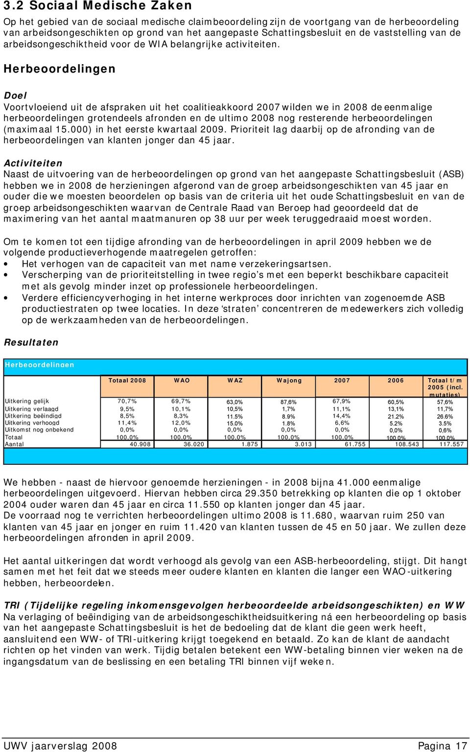 Herbeoordelingen Doel Voortvloeiend uit de afspraken uit het coalitieakkoord 2007 wilden we in 2008 de eenmalige herbeoordelingen grotendeels afronden en de ultimo 2008 nog resterende