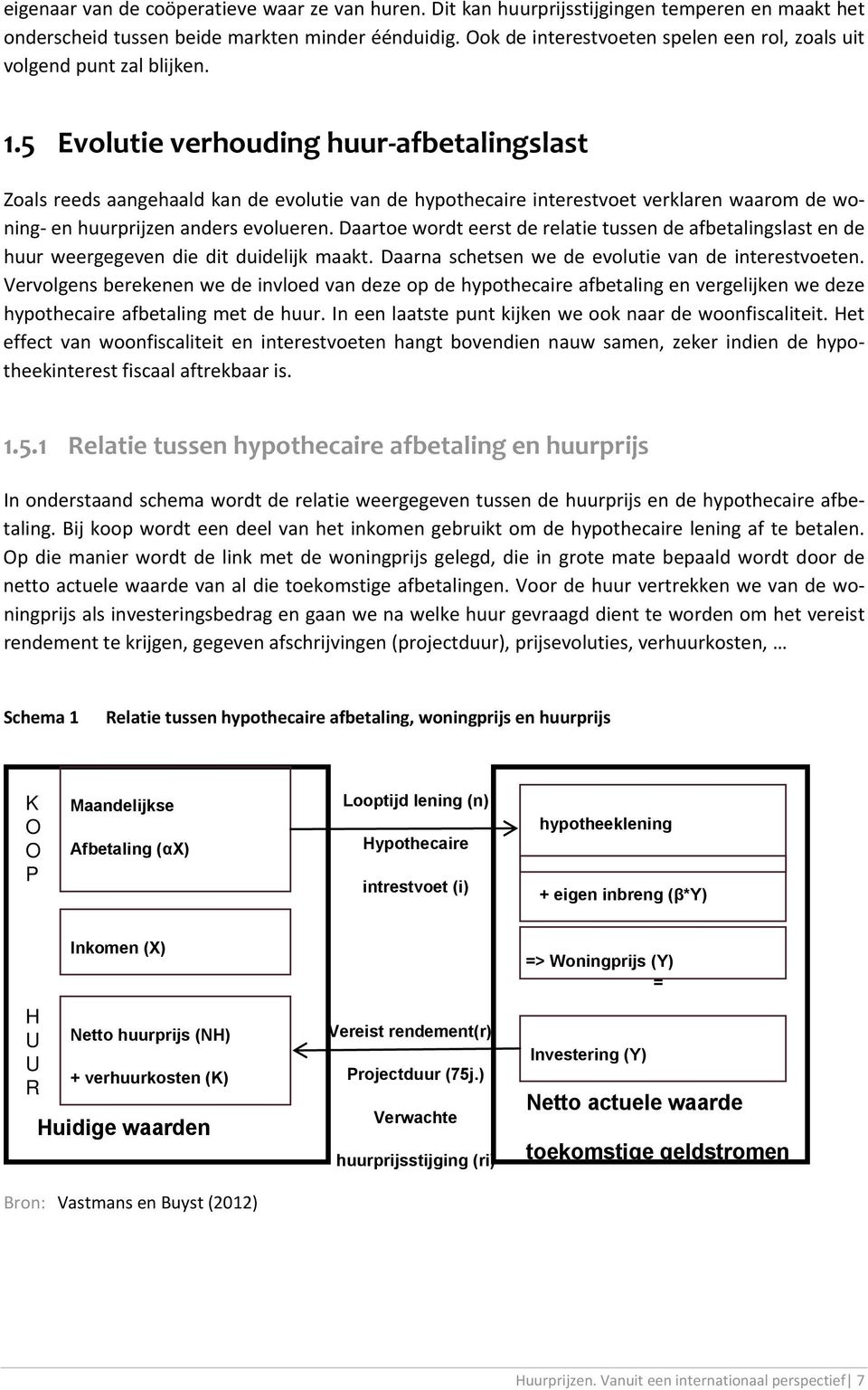 5 Evolutie verhouding huur afbetalingslast Zoals reeds aangehaald kan de evolutie van de hypothecaire interestvoet verklaren waarom de woning en huurprijzen anders evolueren.