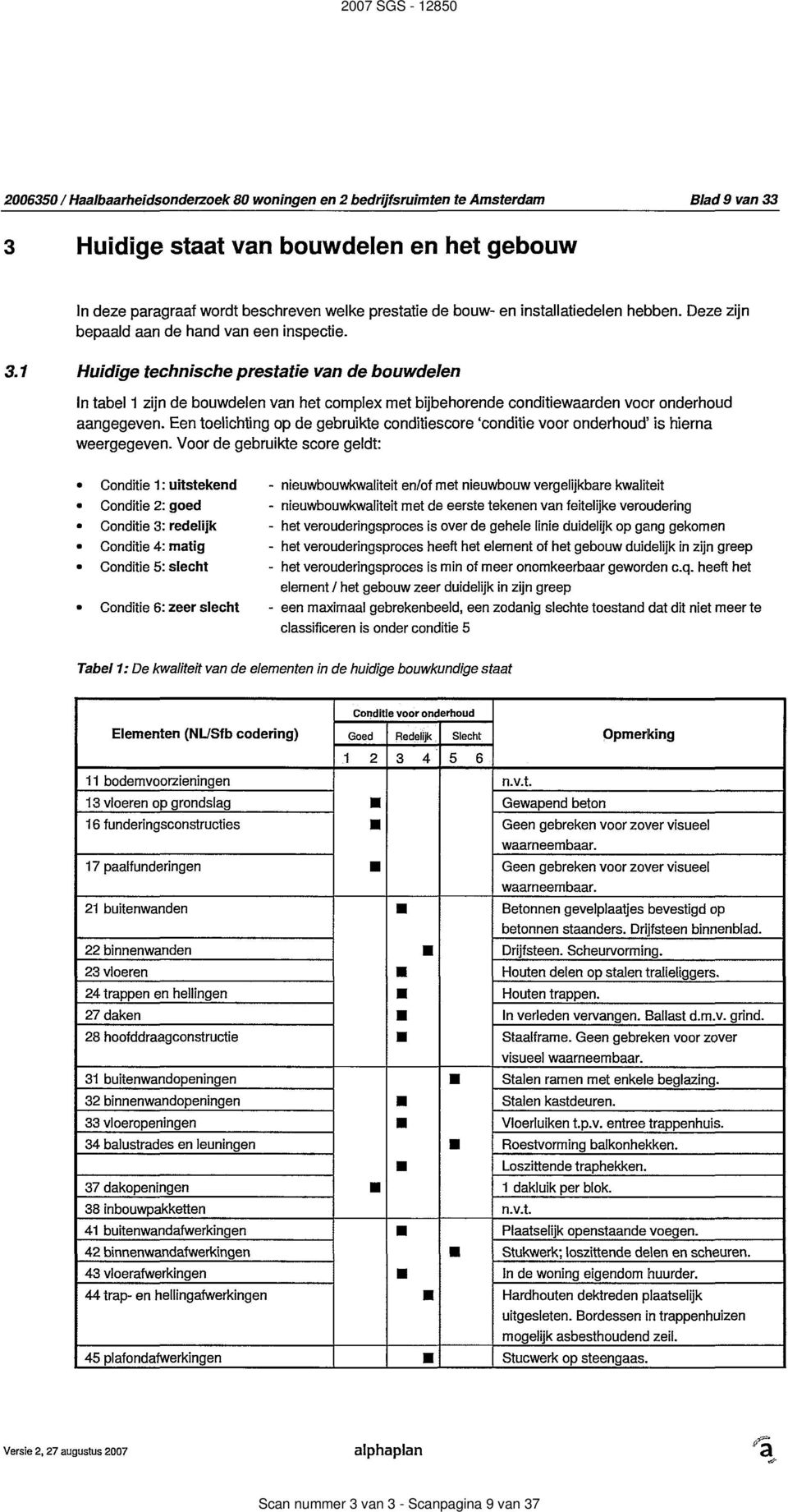 Huidige technische prestatie van de bouwdelen In tabel 1 zijn de bouwdelen van het complex met bijbehorende conditiewaarden voor onderhoud aangegeven.