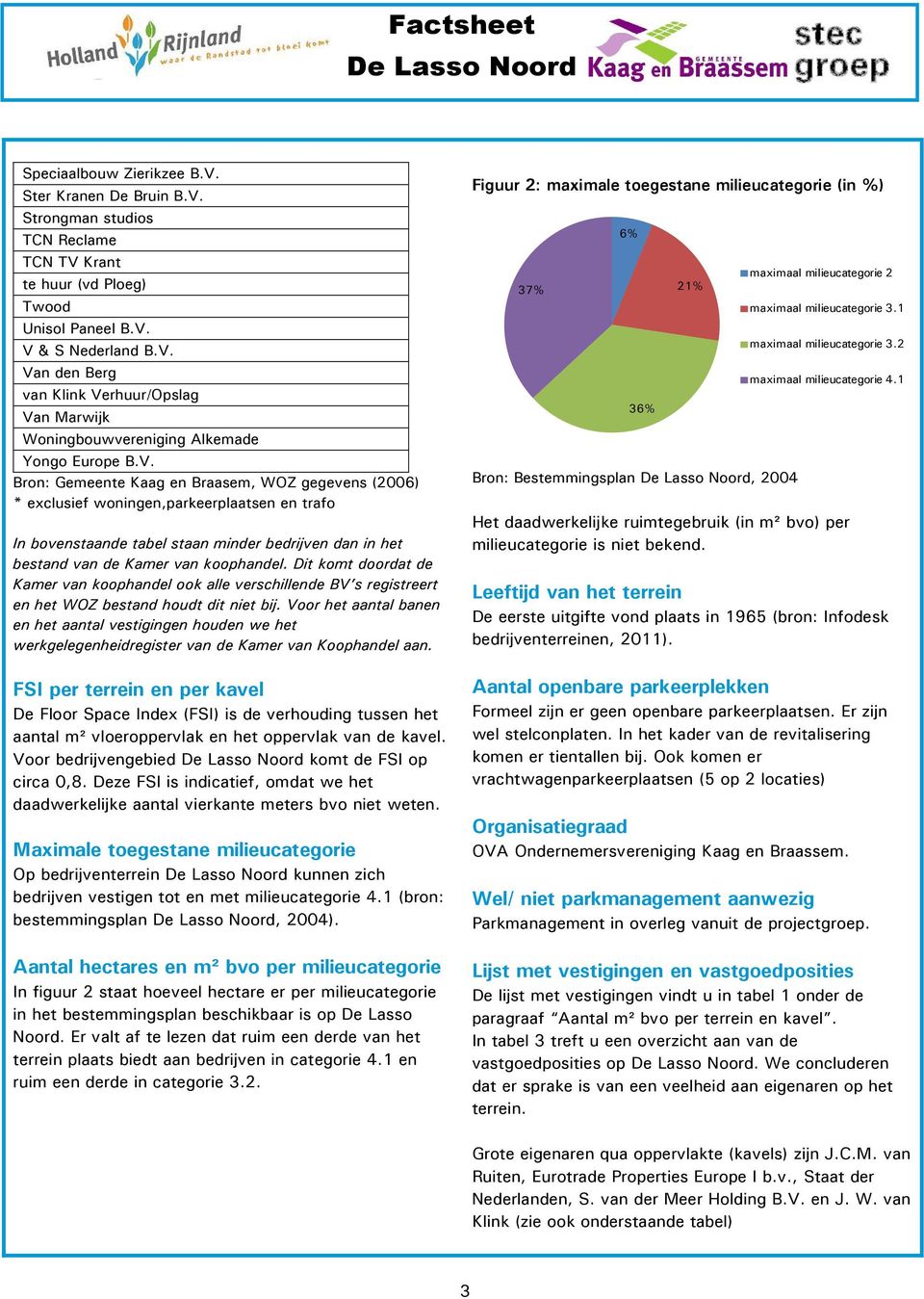 Dit komt doordat de Kamer van koophandel ook alle verschillende BV s registreert en het WOZ bestand houdt dit niet bij.