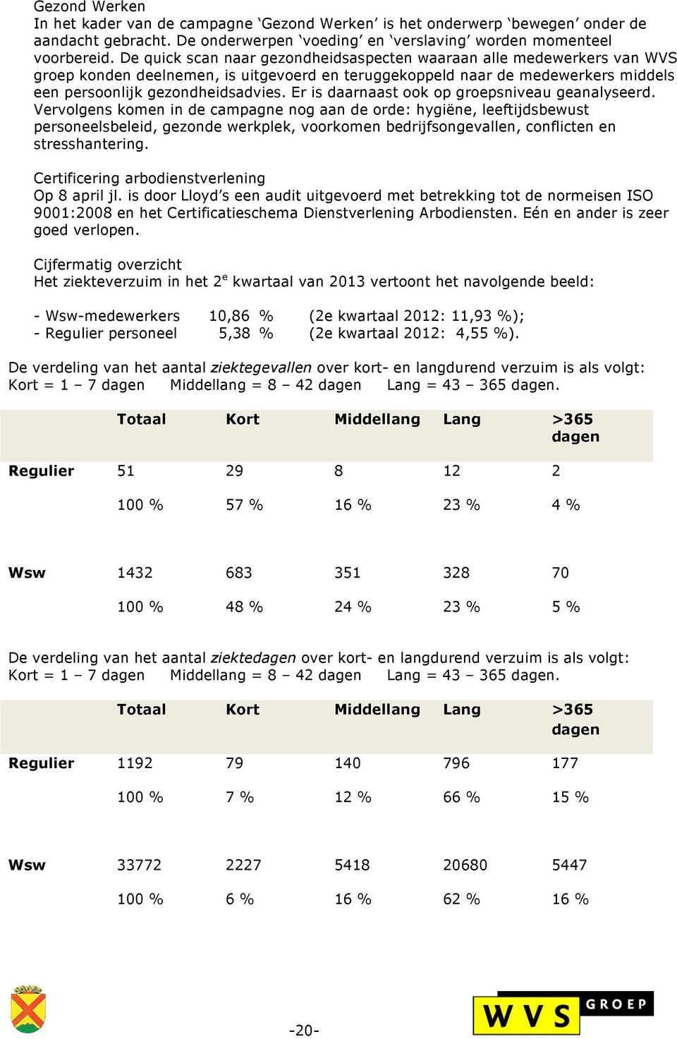 Er is daarnaast ook op groepsniveau geanalyseerd.