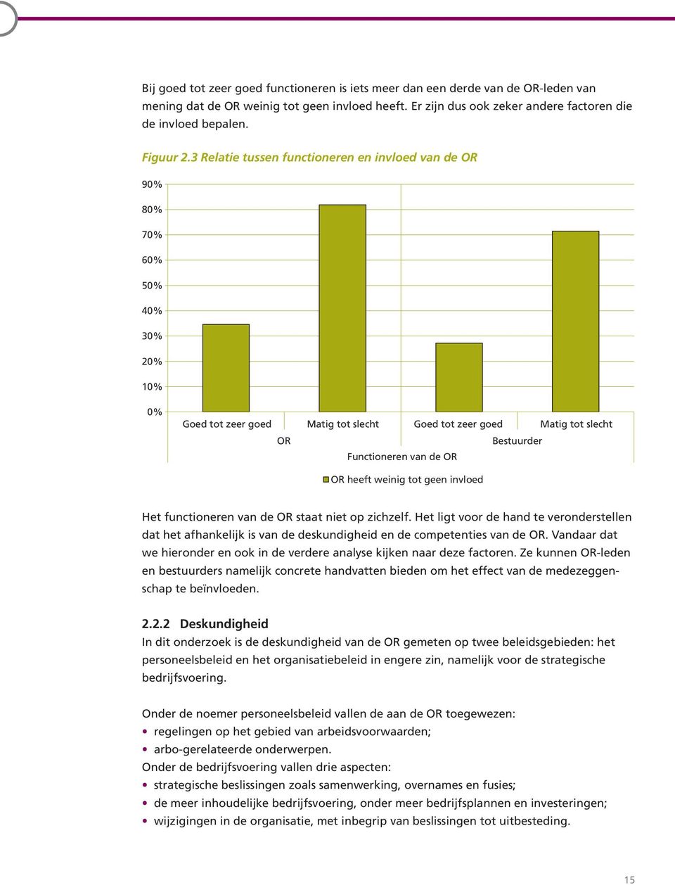 3 Relatie tussen functioneren en invloed van de OR 90% 80% 70% 60% 50% 40% 30% 20% 10% 0% Goed tot zeer goed OR Matig tot slecht Goed tot zeer goed Matig tot slecht Bestuurder Functioneren van de OR