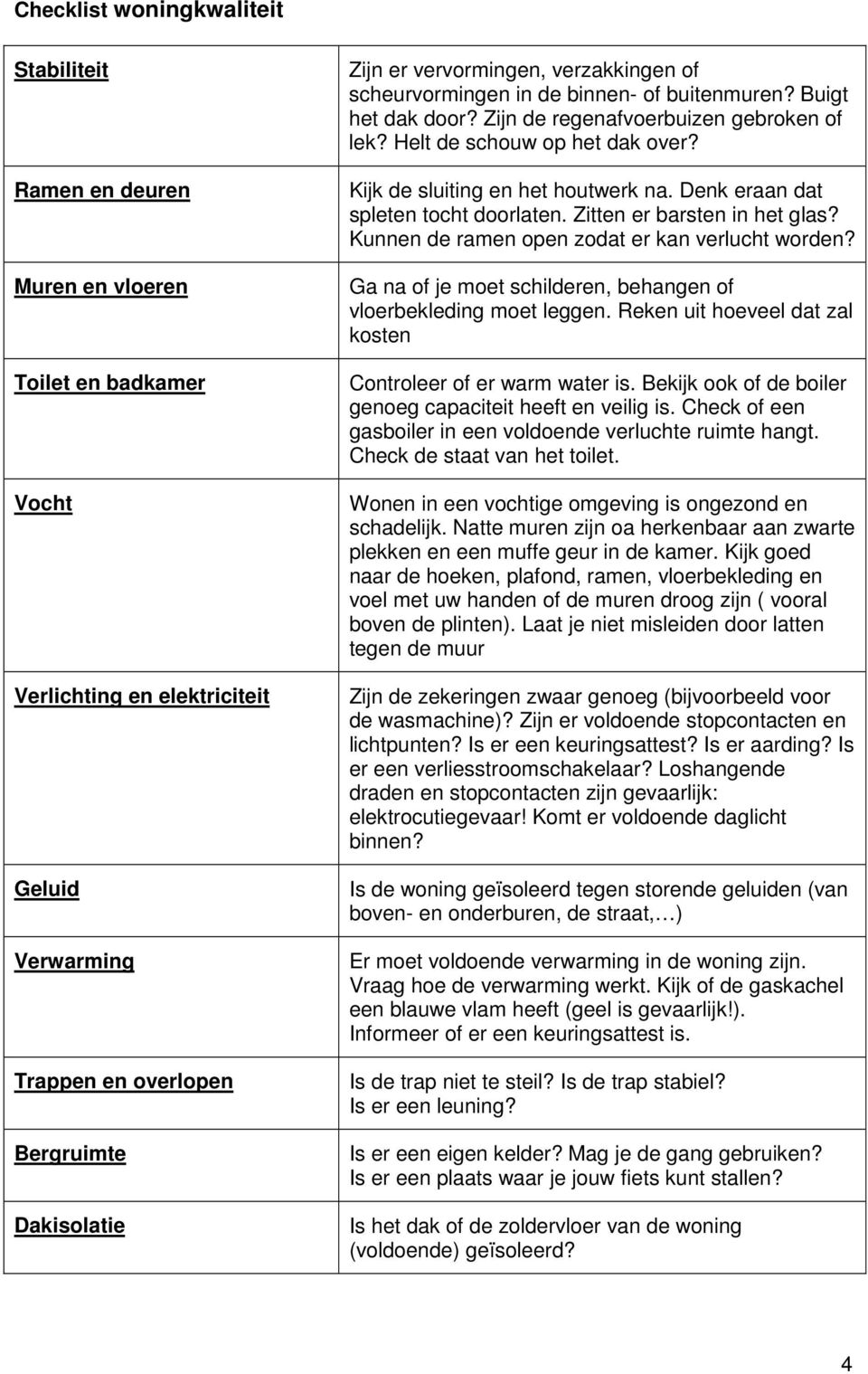 Kijk de sluiting en het houtwerk na. Denk eraan dat spleten tocht doorlaten. Zitten er barsten in het glas? Kunnen de ramen open zodat er kan verlucht worden?