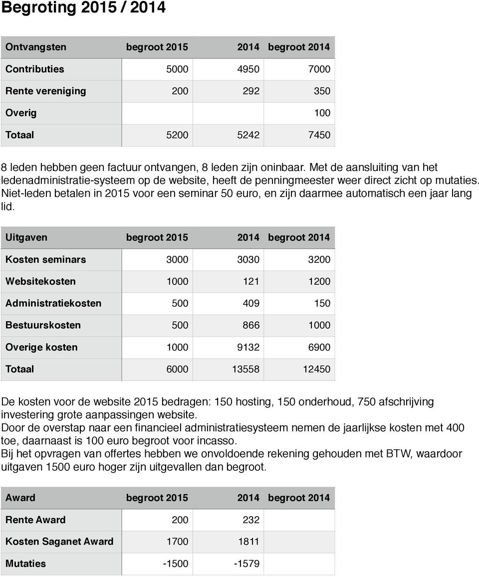 Niet-leden betalen in 2015 voor een seminar 50 euro, en zijn daarmee automatisch een jaar lang lid.