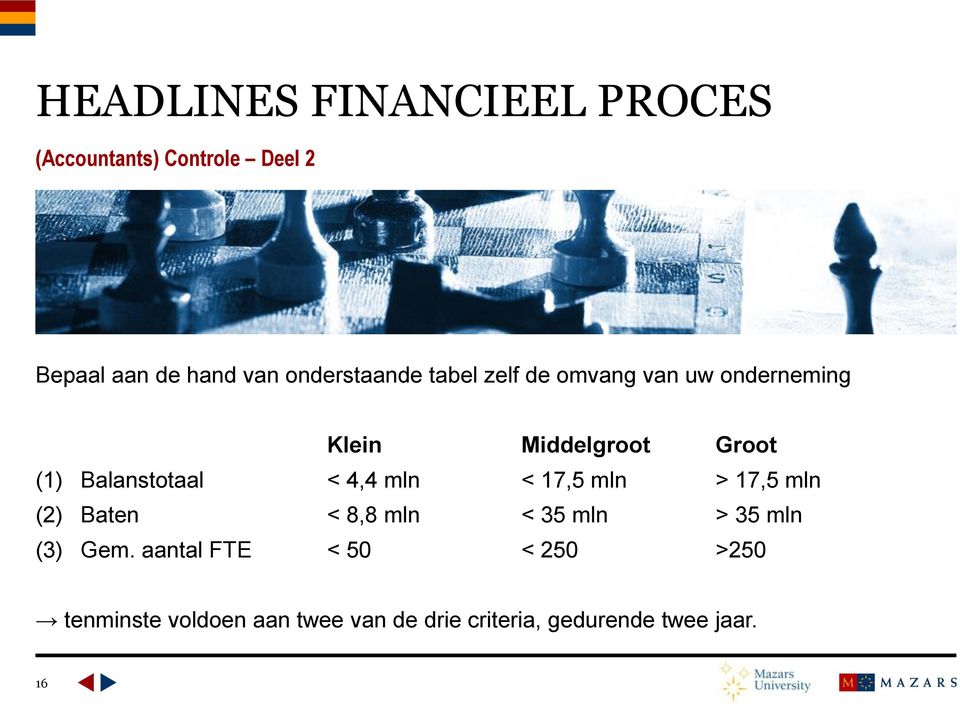Balanstotaal < 4,4 mln < 17,5 mln > 17,5 mln (2) Baten < 8,8 mln < 35 mln > 35 mln (3)
