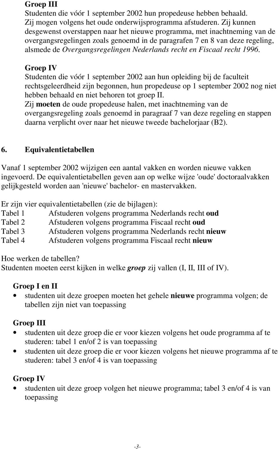 Nederlands recht en Fiscaal recht 1996.