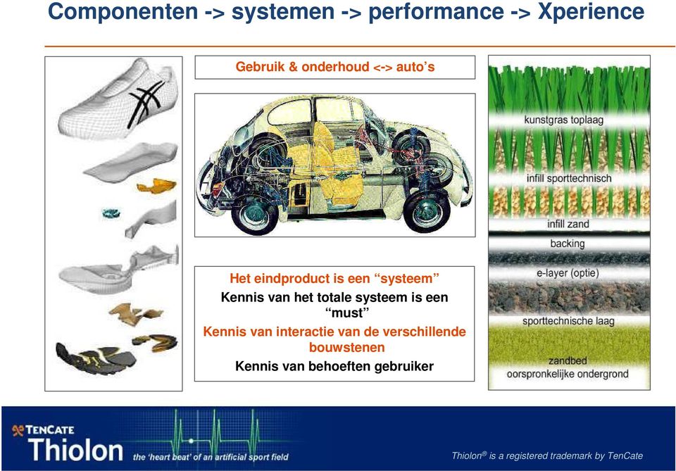 Kennis van het totale systeem is een must Kennis van