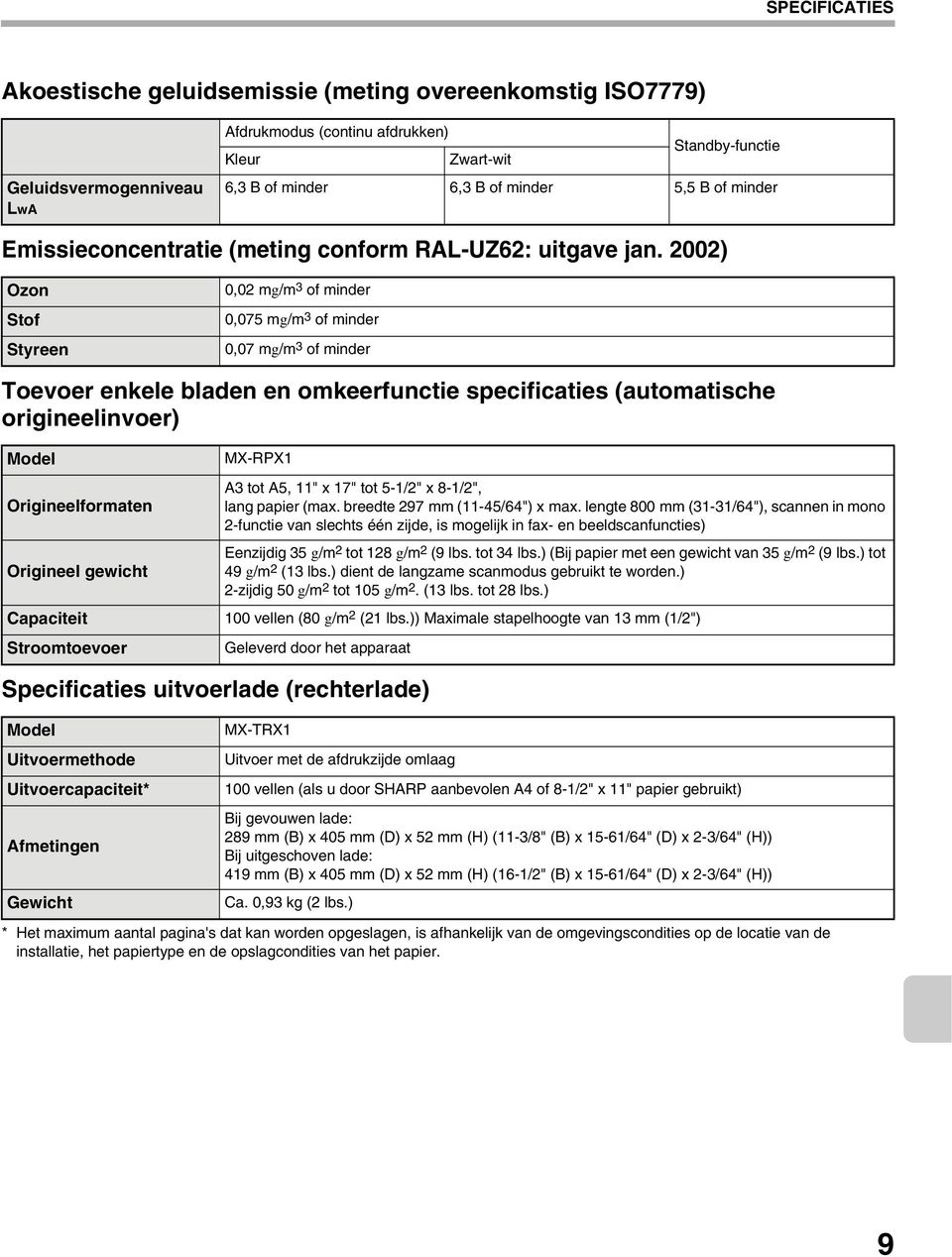 2002) Ozon Stof Styreen 0,02 mg/m 3 of minder 0,075 mg/m 3 of minder 0,07 mg/m 3 of minder Toevoer enkele bladen en omkeerfunctie specificaties (automatische origineelinvoer) Model Origineelformaten