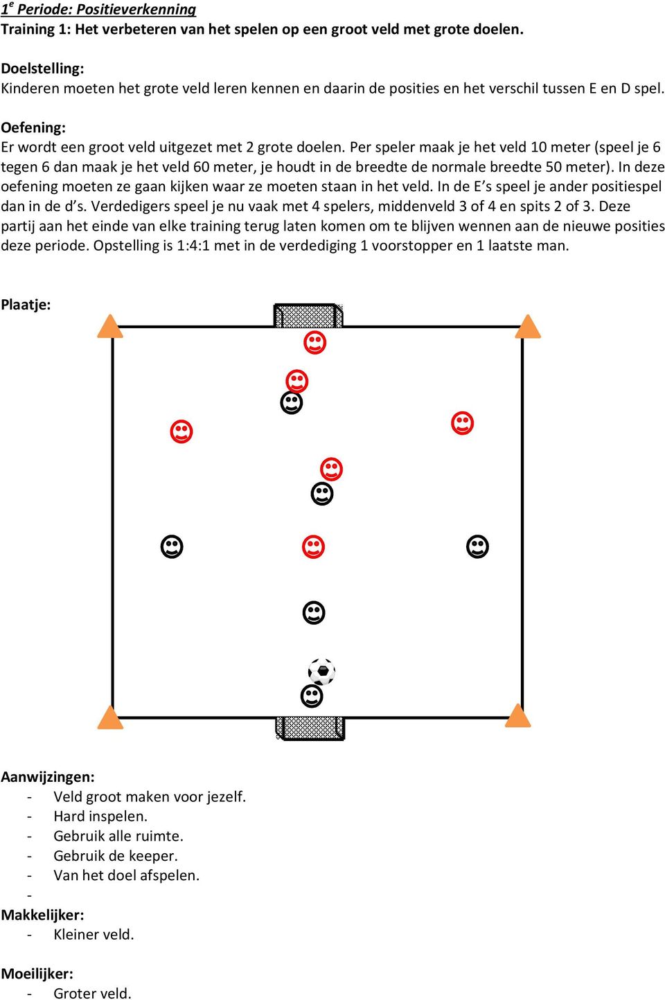 Per speler maak je het veld 10 meter (speel je 6 tegen 6 dan maak je het veld 60 meter, je houdt in de breedte de normale breedte 50 meter).