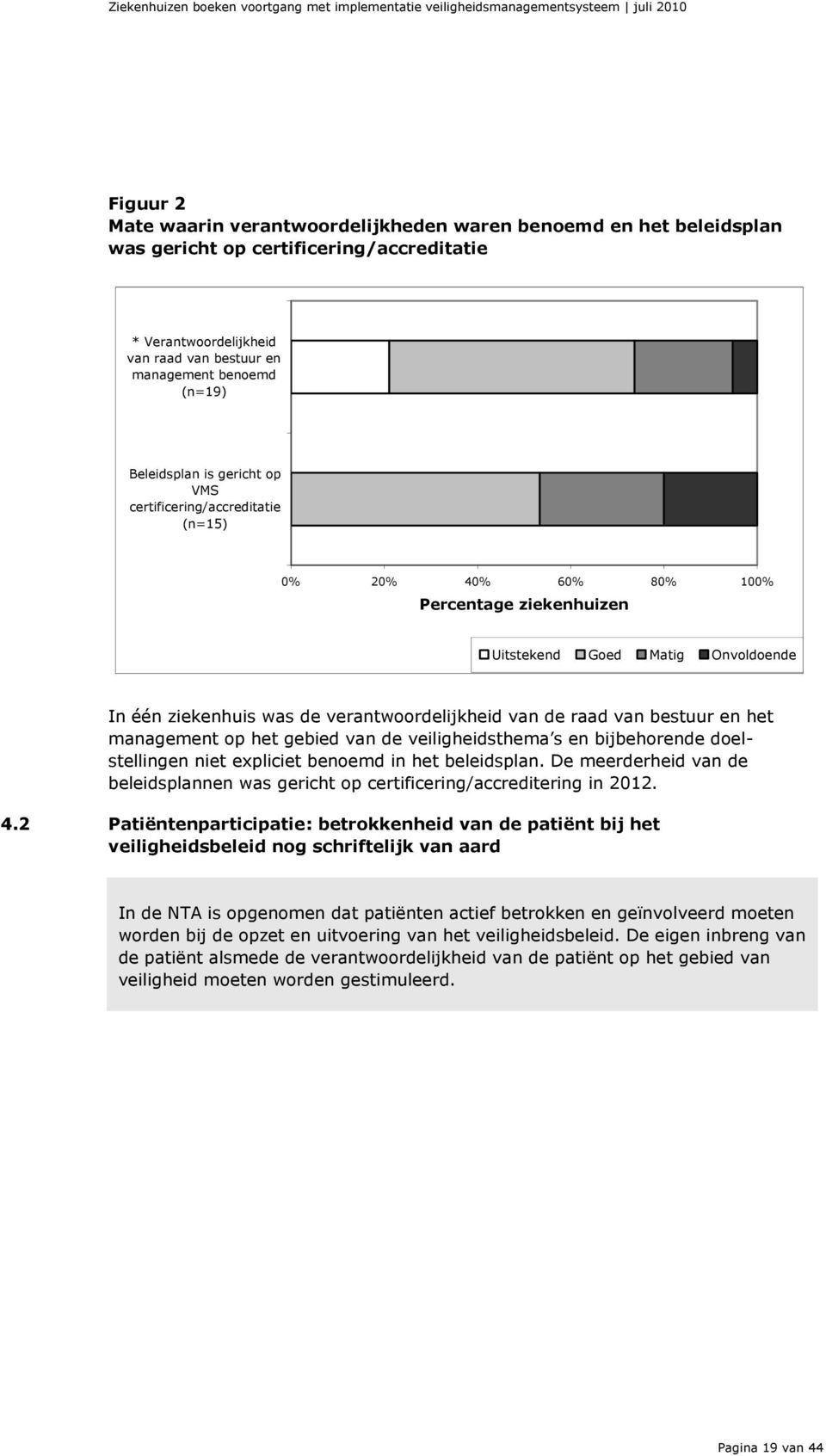 ziekenhuizen Uitstekend Goed Matig Onvoldoende In één ziekenhuis was de verantwoordelijkheid van de raad van bestuur en het management op het gebied van de veiligheidsthema s en bijbehorende