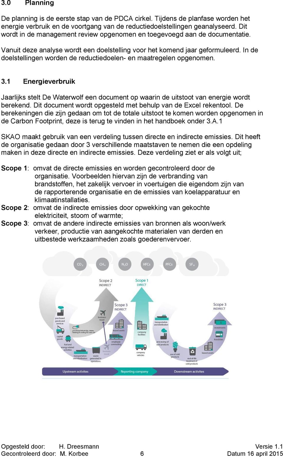 In de doelstellingen worden de reductiedoelen- en maatregelen opgenomen. 3.1 Energieverbruik Jaarlijks stelt De Waterwolf een document op waarin de uitstoot van energie wordt berekend.