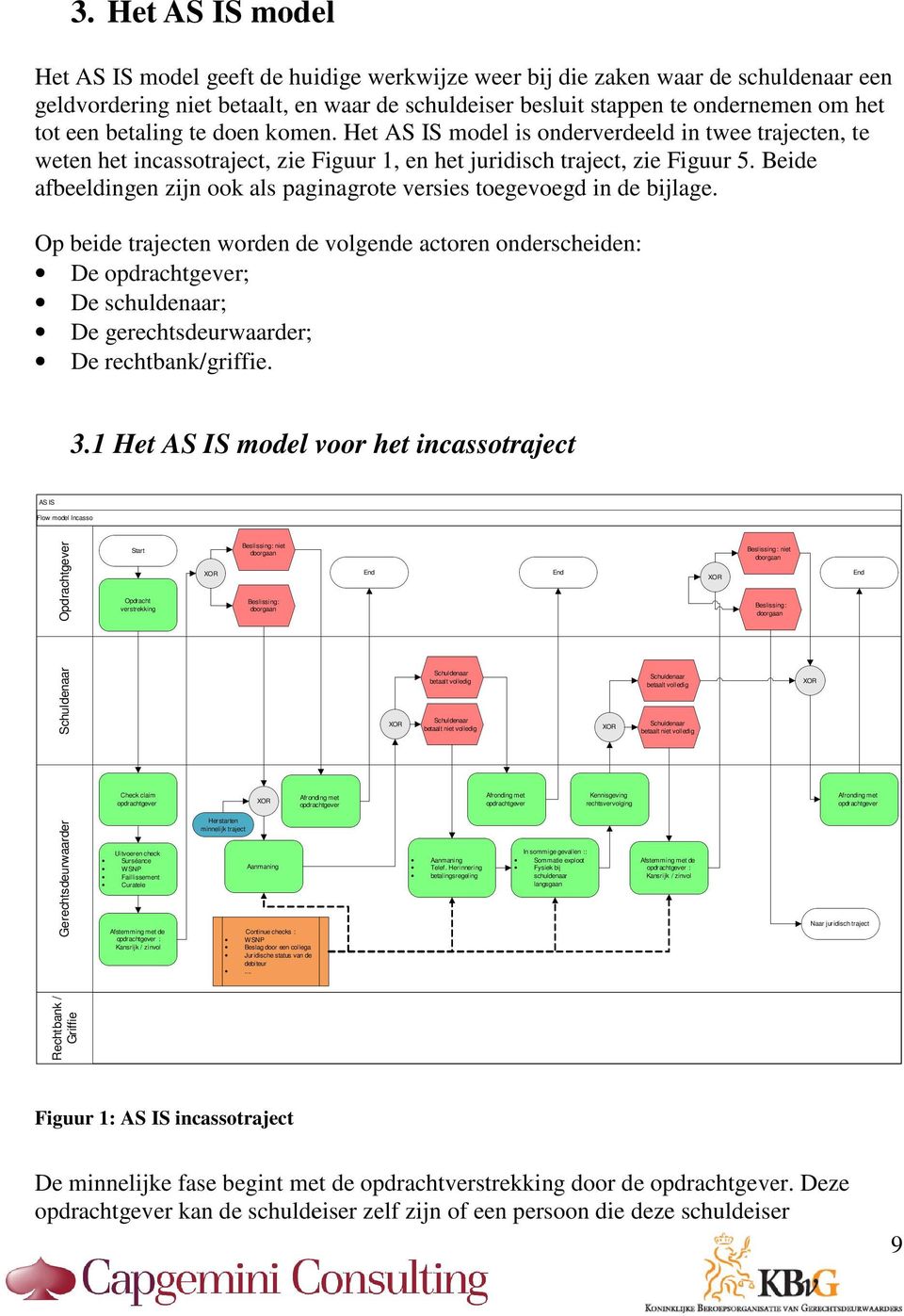 Beide afbeeldingen zijn ook als paginagrote versies toegevoegd in de bijlage.