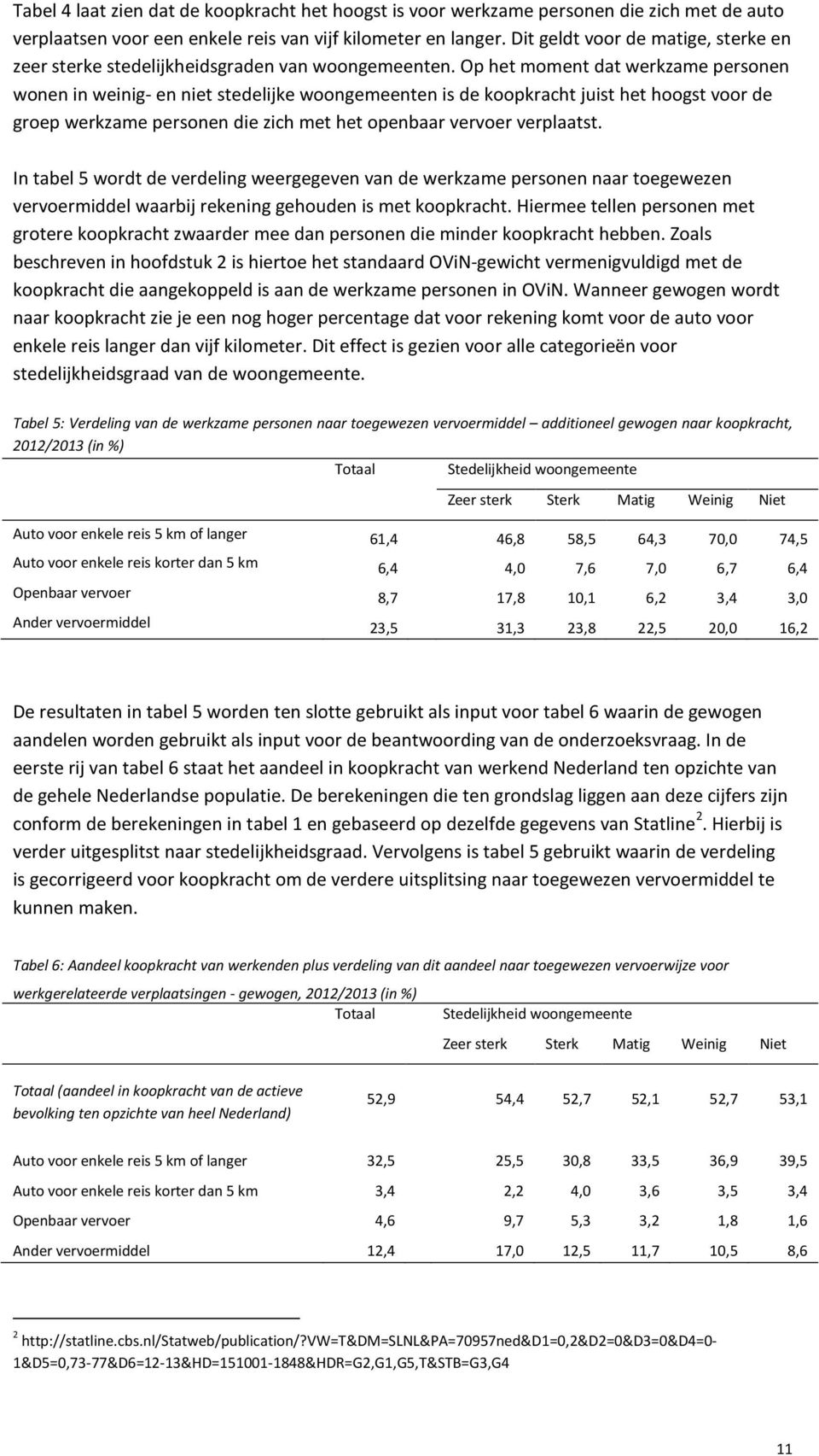 Op het moment dat werkzame personen wonen in weinig- en niet stedelijke woongemeenten is de koopkracht juist het hoogst voor de groep werkzame personen die zich met het openbaar vervoer verplaatst.