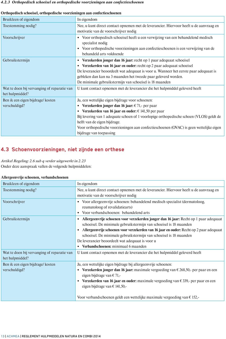 Hiervoor heeft u de aanvraag en Voor orthopedisch schoeisel heeft u een verwijzing van een behandelend medisch specialist nodig Voor orthopedische voorzieningen aan confectieschoenen is een