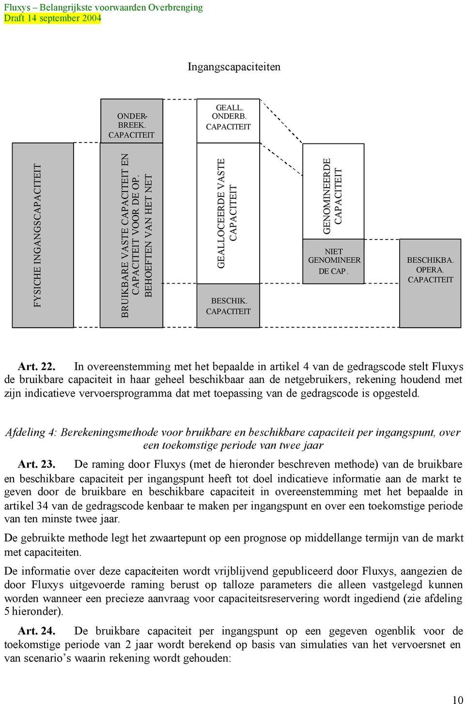 In overeenstemming met het bepaalde in artikel 4 van de gedragscode stelt Fluxys de bruikbare capaciteit in haar geheel beschikbaar aan de netgebruikers, rekening houdend met zijn indicatieve