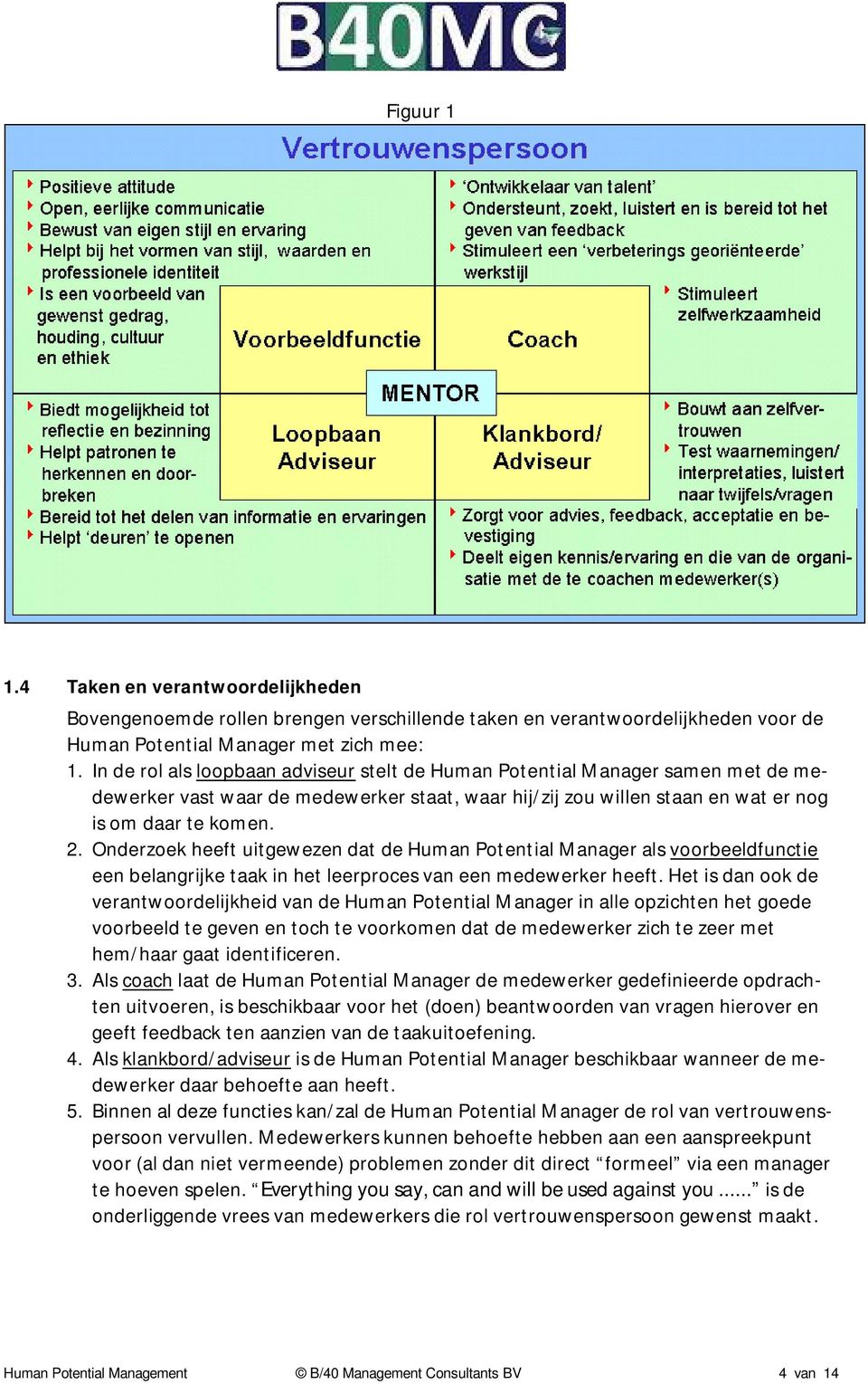 Onderzoek heeft uitgewezen dat de Human Potential Manager als voorbeeldfunctie een belangrijke taak in het leerproces van een medewerker heeft.