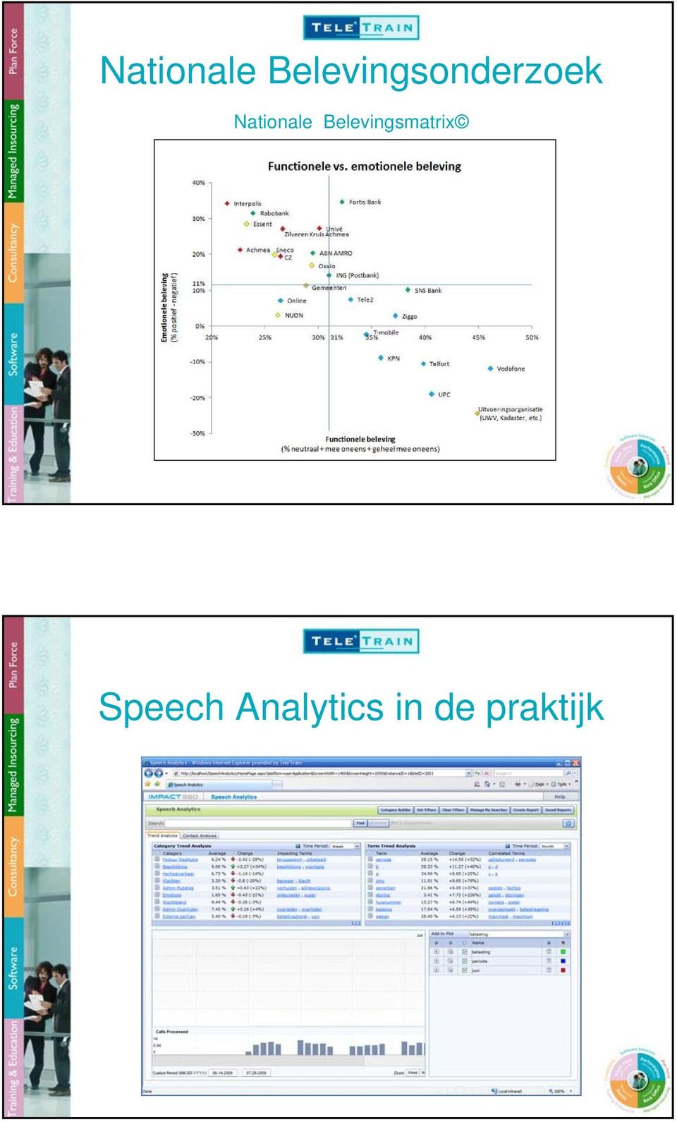 Belevingsmatrix