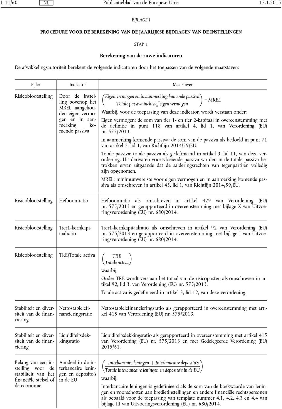 vermogen en in aanmerking komende passiva MREL Totale passiva inclusief eigen vermogen Waarbij, voor de toepassing van deze indicator, wordt verstaan onder: Eigen vermogen: de som van tier 1- en tier
