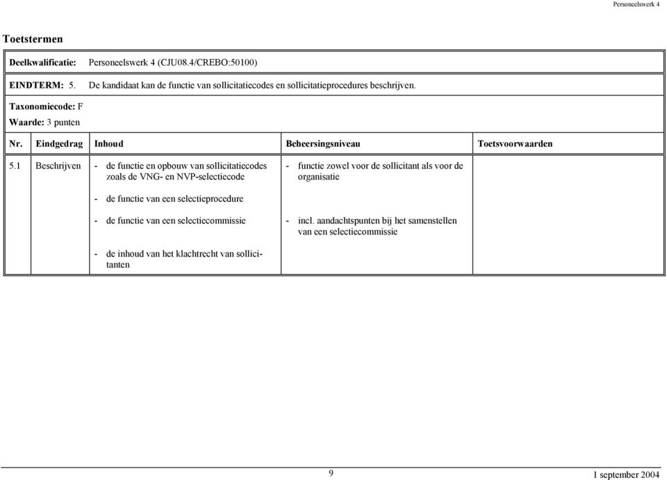 1 Beschrijven - de functie en opbouw van sollicitatiecodes zoals de VNG- en NVP-selectiecode - functie zowel voor de