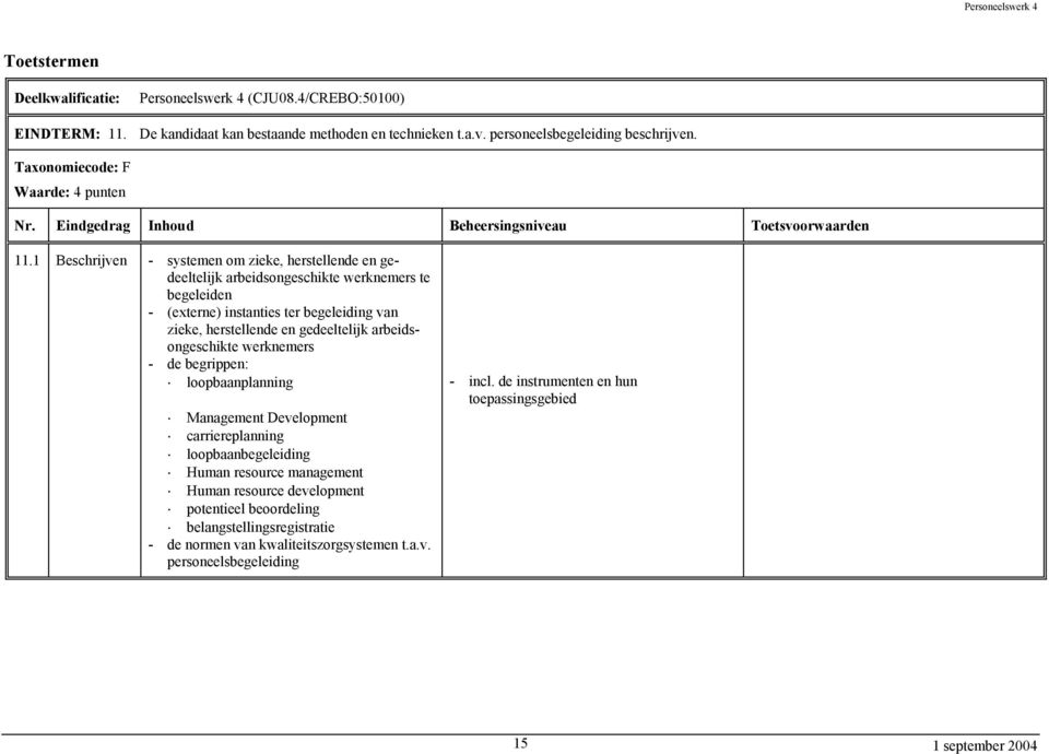 herstellende en gedeeltelijk arbeidsongeschikte werknemers - de begrippen: loopbaanplanning Management Development carriereplanning loopbaanbegeleiding Human resource