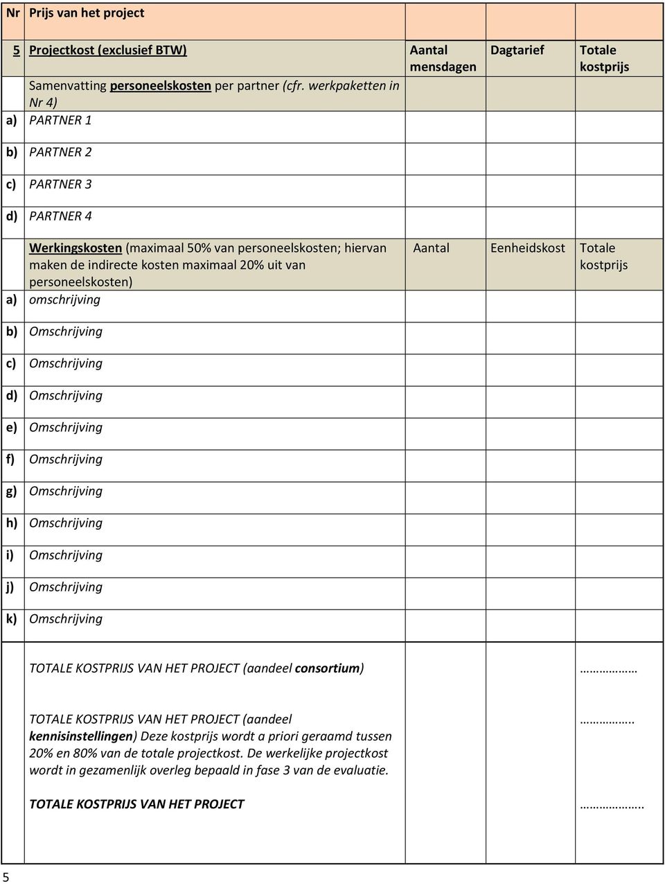 uit van personeelskosten) a) omschrijving Aantal Eenheidskost Totale kostprijs b) Omschrijving c) Omschrijving d) Omschrijving e) Omschrijving f) Omschrijving g) Omschrijving h) Omschrijving i)