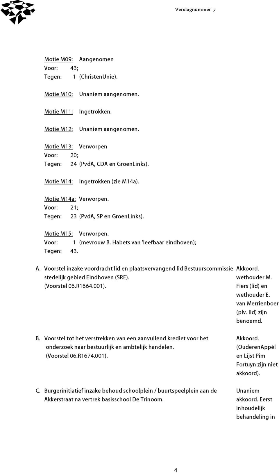 Voor: 1 (mevrouw B. Habets van 'leefbaar eindhoven); Tegen: 43. A. Voorstel inzake voordracht lid en plaatsvervangend lid Bestuurscommissie stedelijk gebied Eindhoven (SRE). (Voorstel 06.R1664.001).