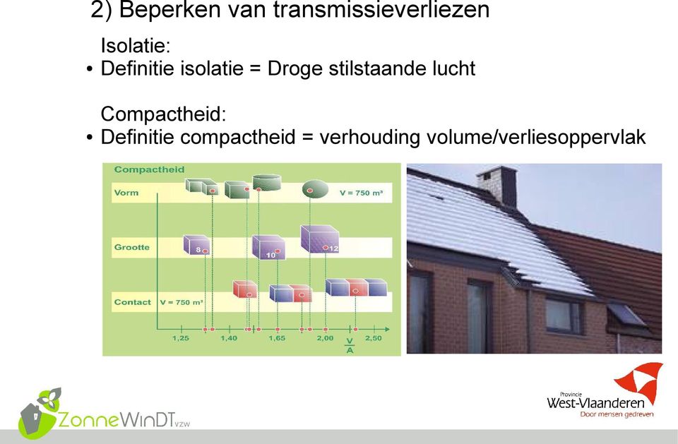 stilstaande lucht Compactheid: Definitie