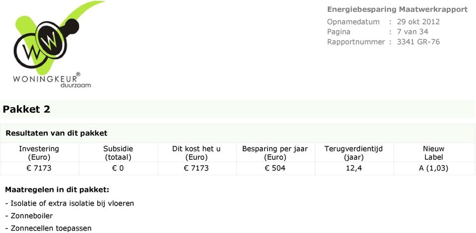 Nieuw Label 7173 0 7173 504 12,4 A (1,03) Maatregelen in dit pakket: -