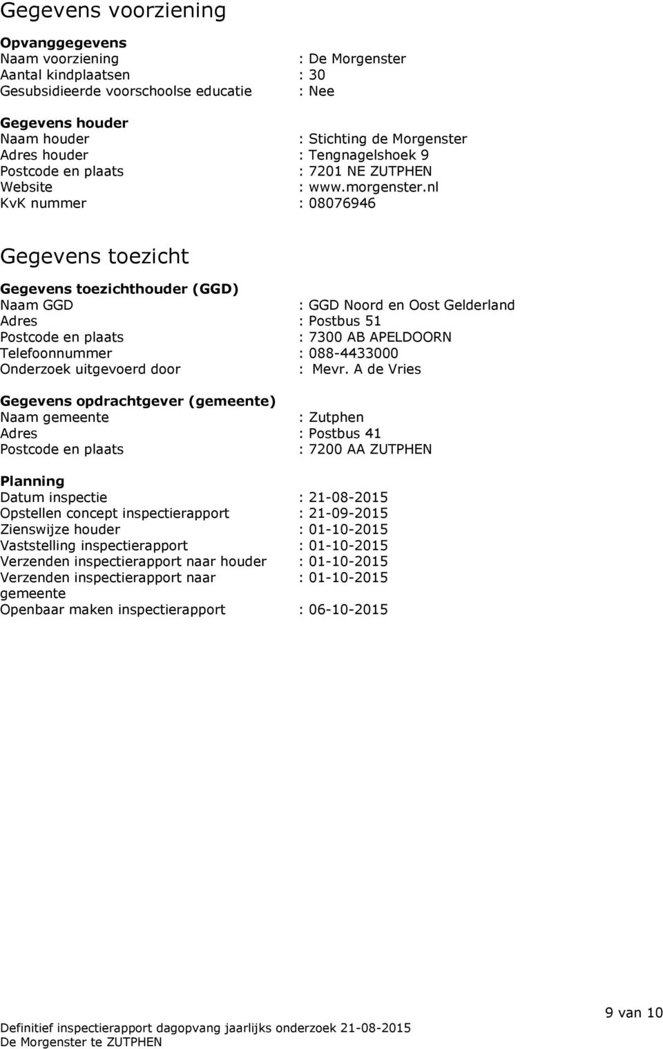 nl KvK nummer : 08076946 Gegevens toezicht Gegevens toezichthouder (GGD) Naam GGD : GGD Noord en Oost Gelderland Adres : Postbus 51 Postcode en plaats : 7300 AB APELDOORN Telefoonnummer : 088-4433000