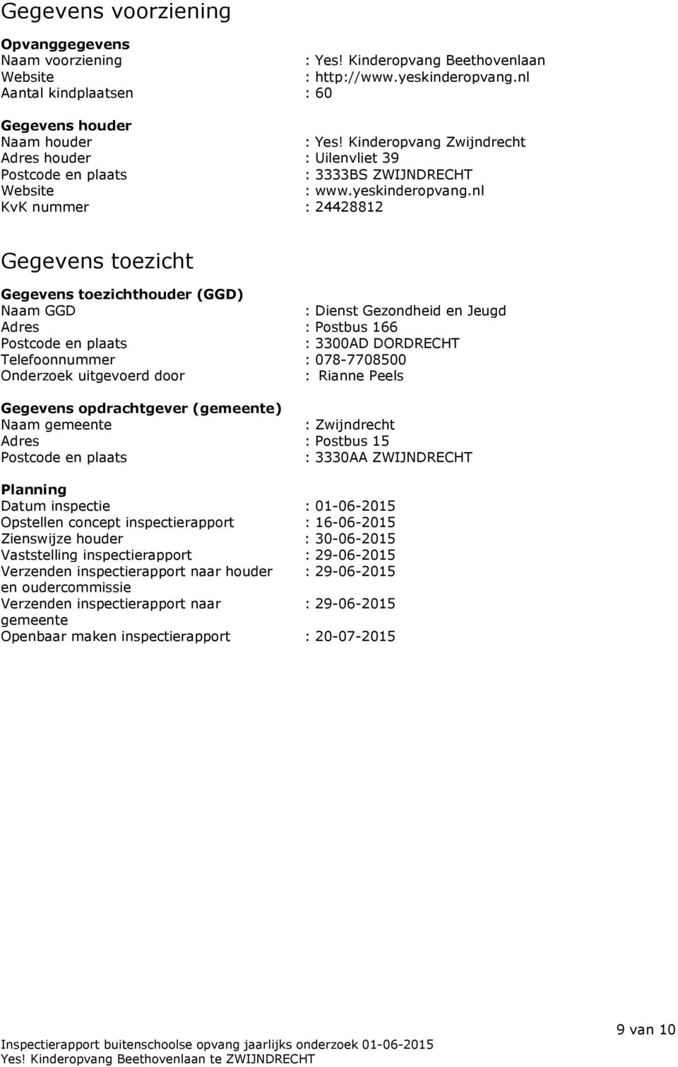 nl KvK nummer : 24428812 Gegevens toezicht Gegevens toezichthouder (GGD) Naam GGD : Dienst Gezondheid en Jeugd Adres : Postbus 166 Postcode en plaats : 3300AD DORDRECHT Telefoonnummer : 078-7708500