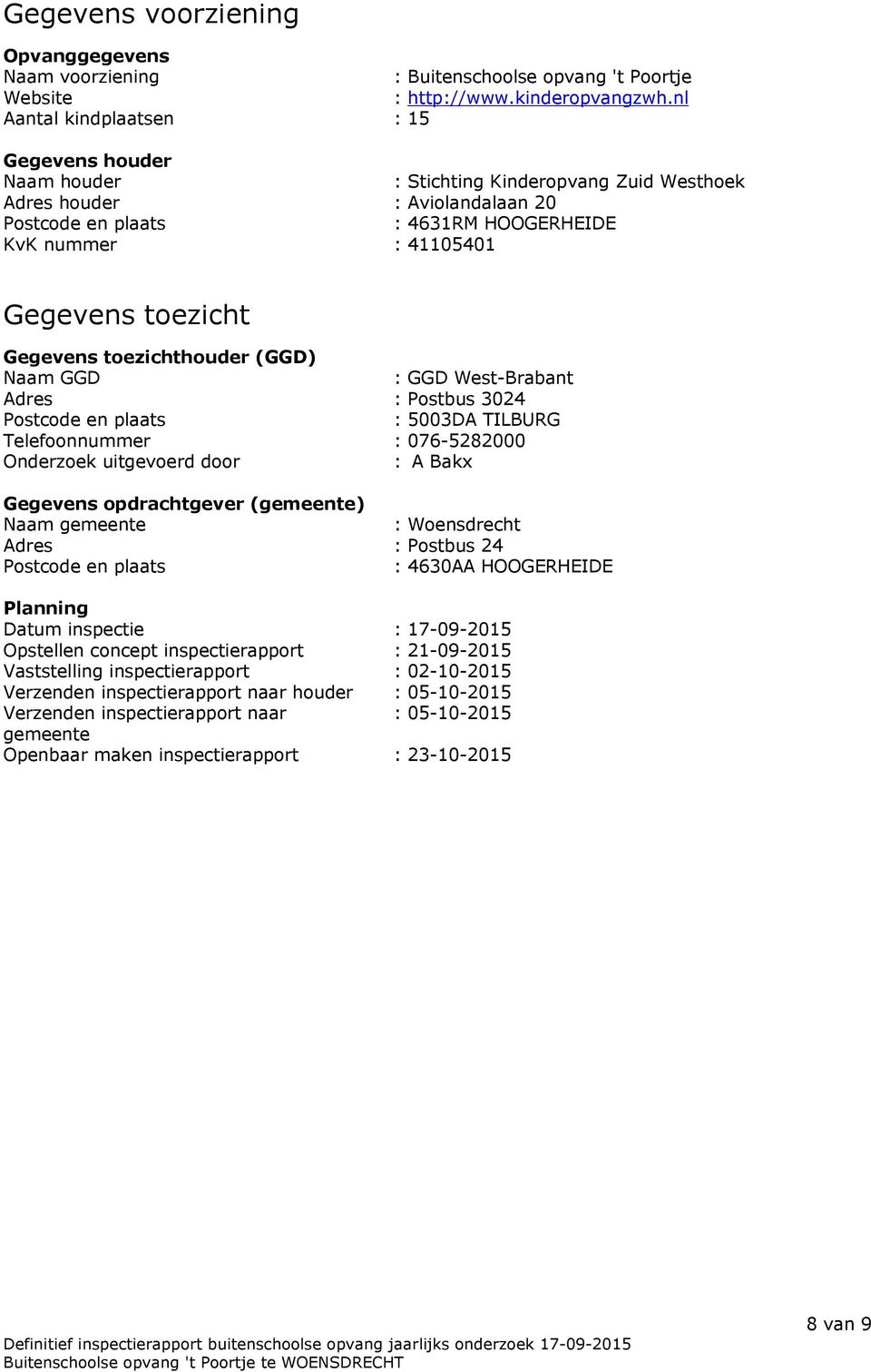 toezicht Gegevens toezichthouder (GGD) Naam GGD : GGD West-Brabant Adres : Postbus 3024 Postcode en plaats : 5003DA TILBURG Telefoonnummer : 076-5282000 Onderzoek uitgevoerd door : A Bakx Gegevens