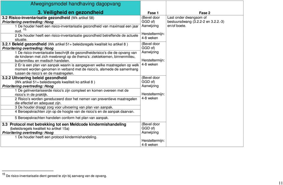 2 De houder heeft een risico-inventarisatie gezondheid betreffende de actuele situatie. 3.2.1 Beleid gezondheid (Wk artikel 51+ beleidsregels kwaliteit ko artikel 8 ) 1 De risico-inventarisatie