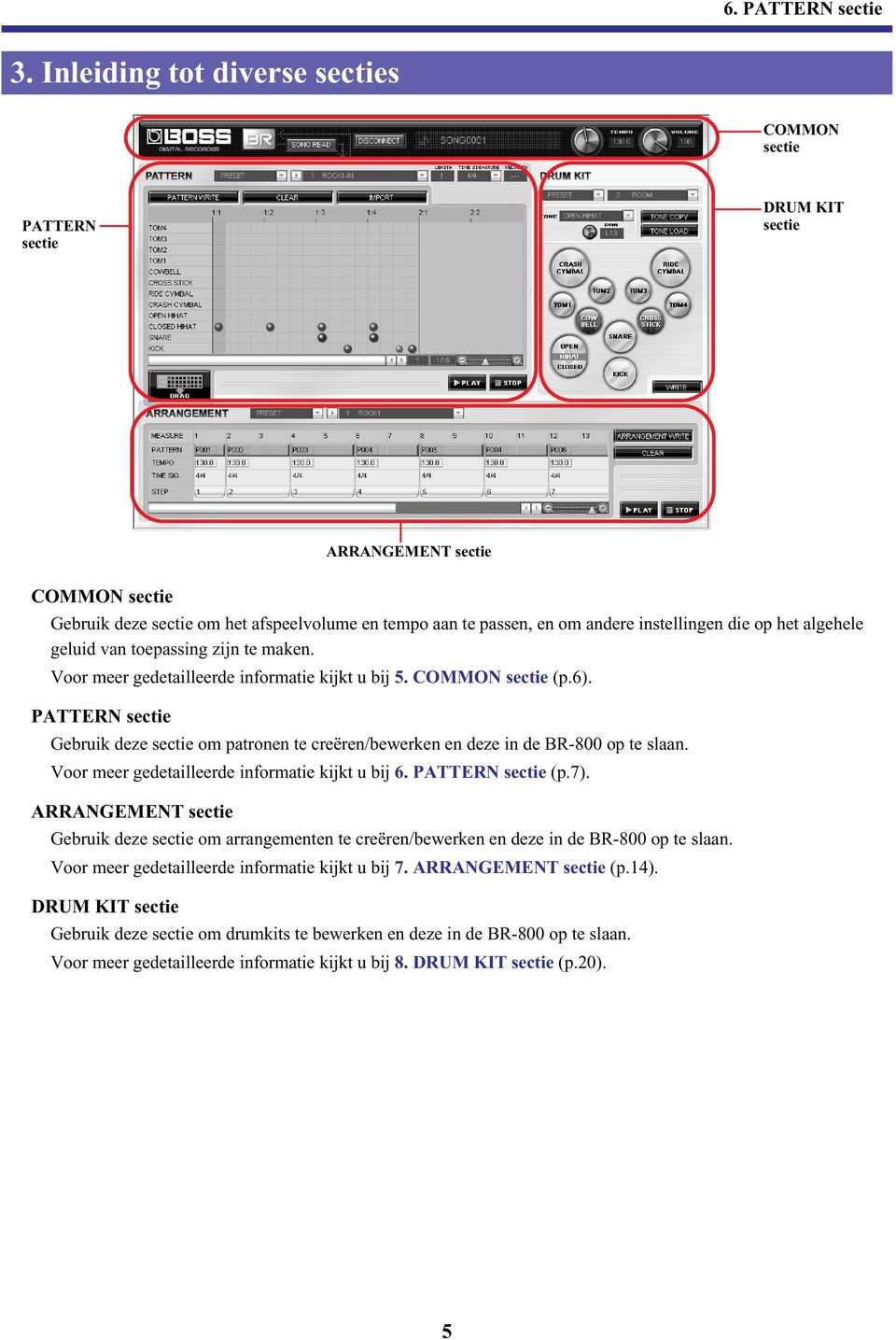 PATTERN sectie Gebruik deze sectie om patronen te creëren/bewerken en deze in de BR-800 op te slaan. Voor meer gedetailleerde informatie kijkt u bij 6. PATTERN sectie (p.7).