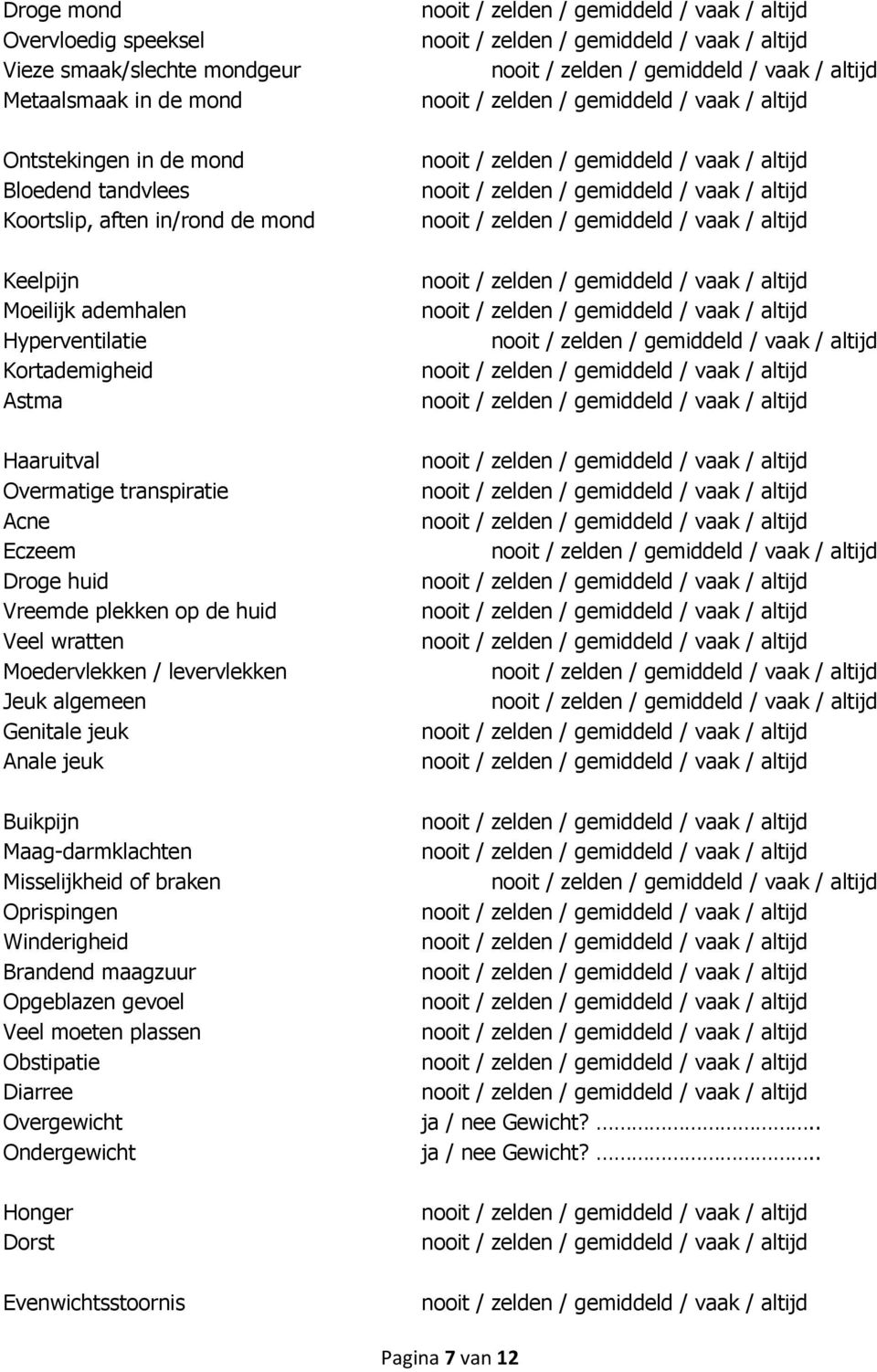 Moedervlekken / levervlekken Jeuk algemeen Genitale jeuk Anale jeuk Buikpijn Maag-darmklachten Misselijkheid of braken Oprispingen Winderigheid Brandend maagzuur