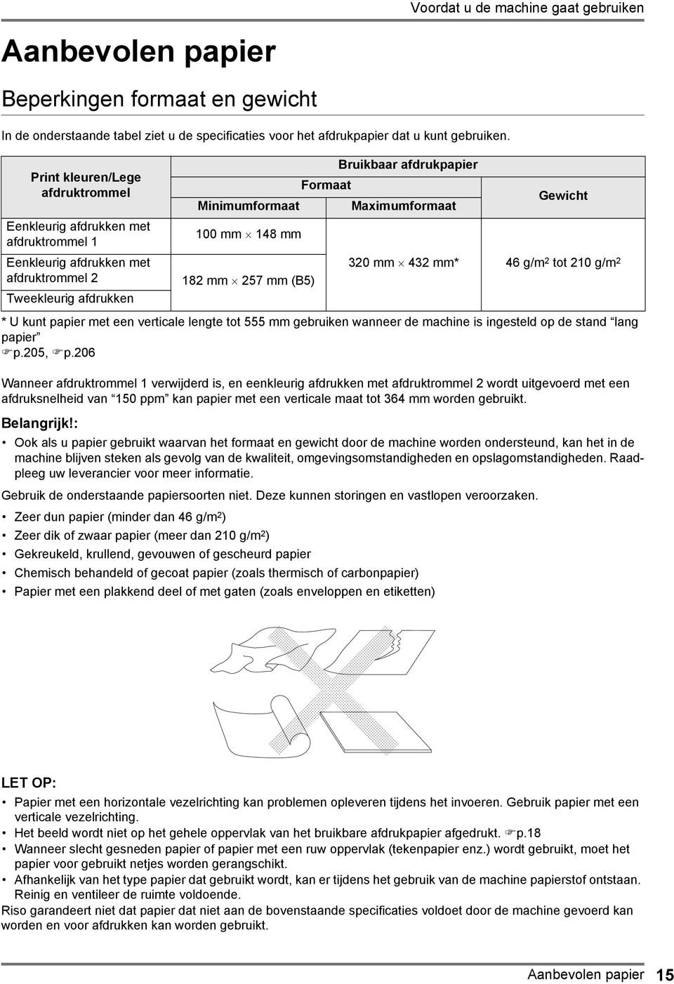 Maximumformaat 100 mm 148 mm 320 mm 432 mm* 46 g/m 2 tot 210 g/m 2 182 mm 257 mm (B5) * U kunt papier met een verticale lengte tot 555 mm gebruiken wanneer de machine is ingesteld op de stand lang