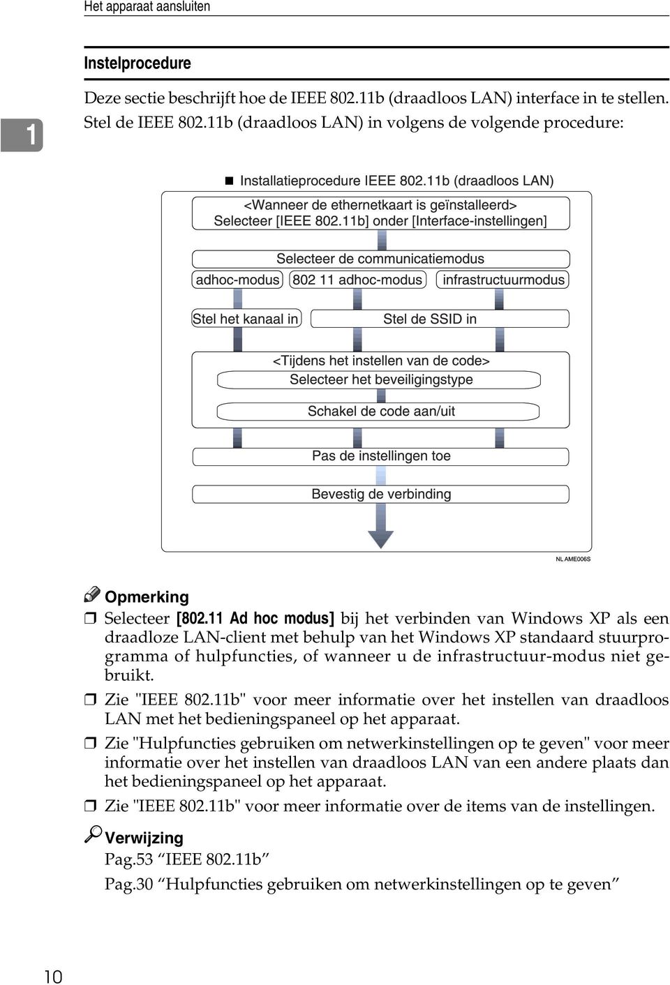 11 Ad hoc modus] bij het verbinden van Windows XP als een draadloze LAN-client met behulp van het Windows XP standaard stuurprogramma of hulpfuncties, of wanneer u de infrastructuur-modus niet