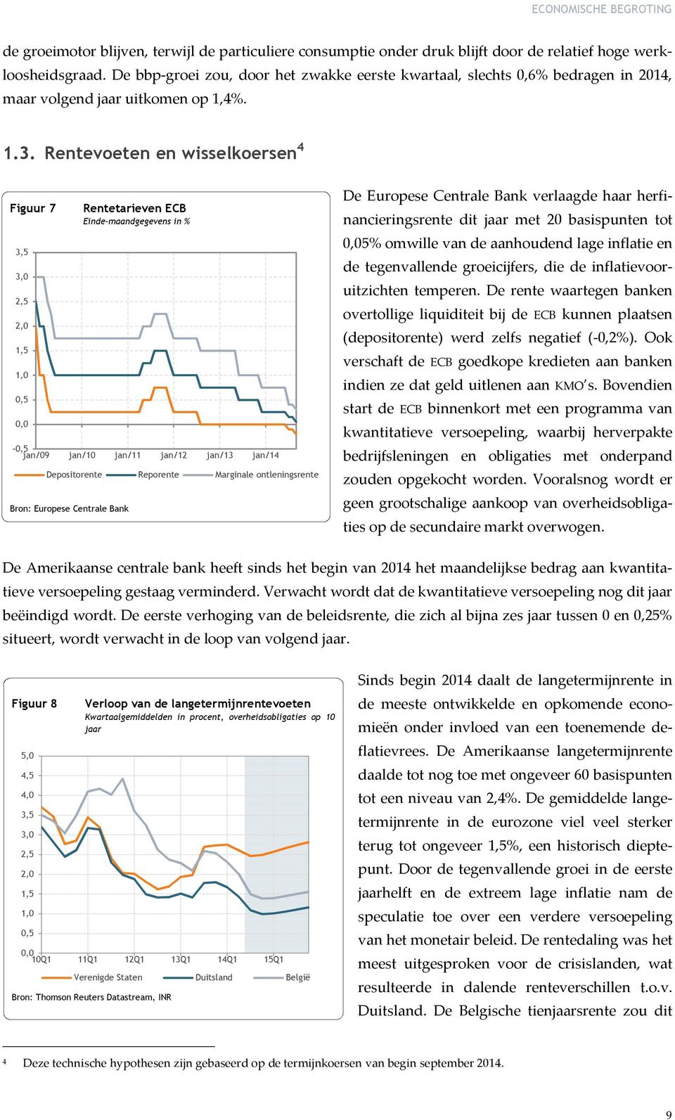 Rentevoeten en wisselkoersen 4 Figuur 7 3,5 3,0 2,5 2,0 1,5 1,0 0,5 0,0 Bron: Europese Centrale Bank Rentetarieven ECB Einde-maandgegevens in % -0,5 jan/09 jan/10 jan/11 jan/12 jan/13 jan/14