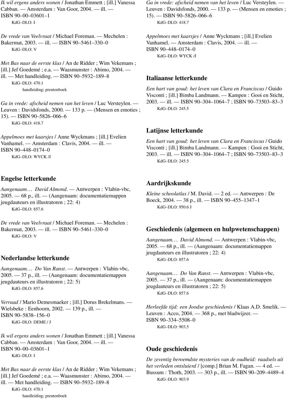 David. 2 ed. Antwerpen : De Boeck, 2004. 38 p., ill. ISBN 90 455 1347 1 KdG DLO: 950.6 J Geschiedenis (algemeen en hulpwetenschappen) Herleefde tijd: een Joodse geschiedenis / Klaas A.D. Smelik.