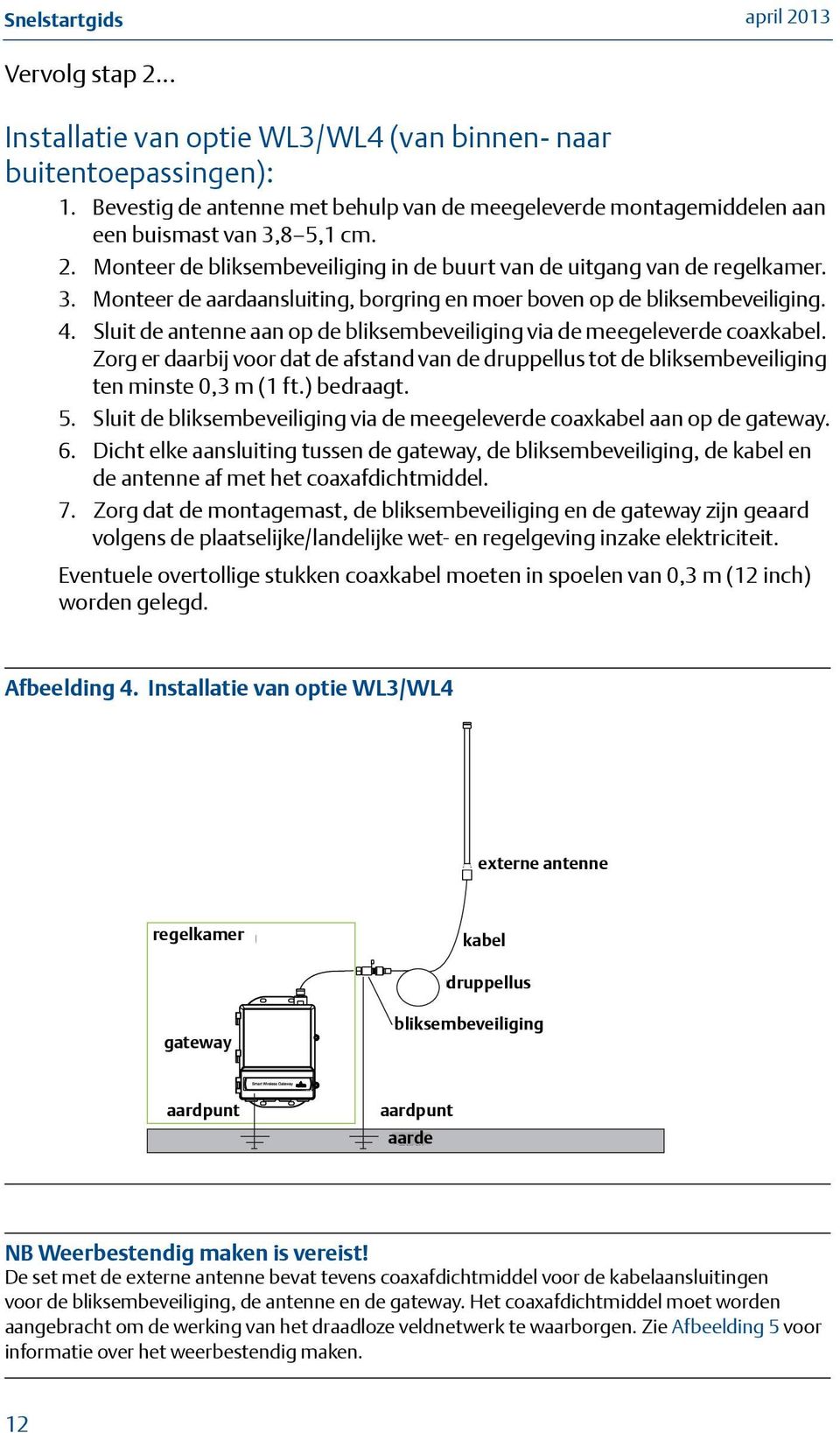 4. Sluit de antenne aan op de bliksembeveiliging via de meegeleverde coaxkabel. Zorg er daarbij voor dat de afstand van de druppellus tot de bliksembeveiliging ten minste 0,3 m (1 ft.) bedraagt. 5.