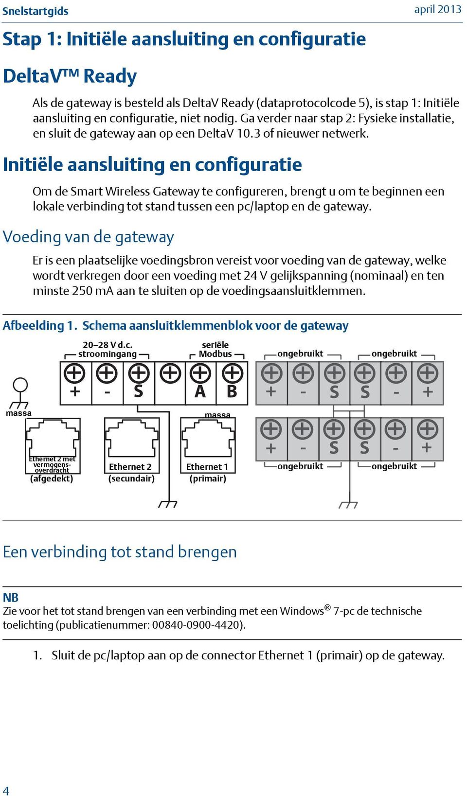 Initiële aansluiting en configuratie Om de Smart Wireless Gateway te configureren, brengt u om te beginnen een lokale verbinding tot stand tussen een pc/laptop en de gateway.