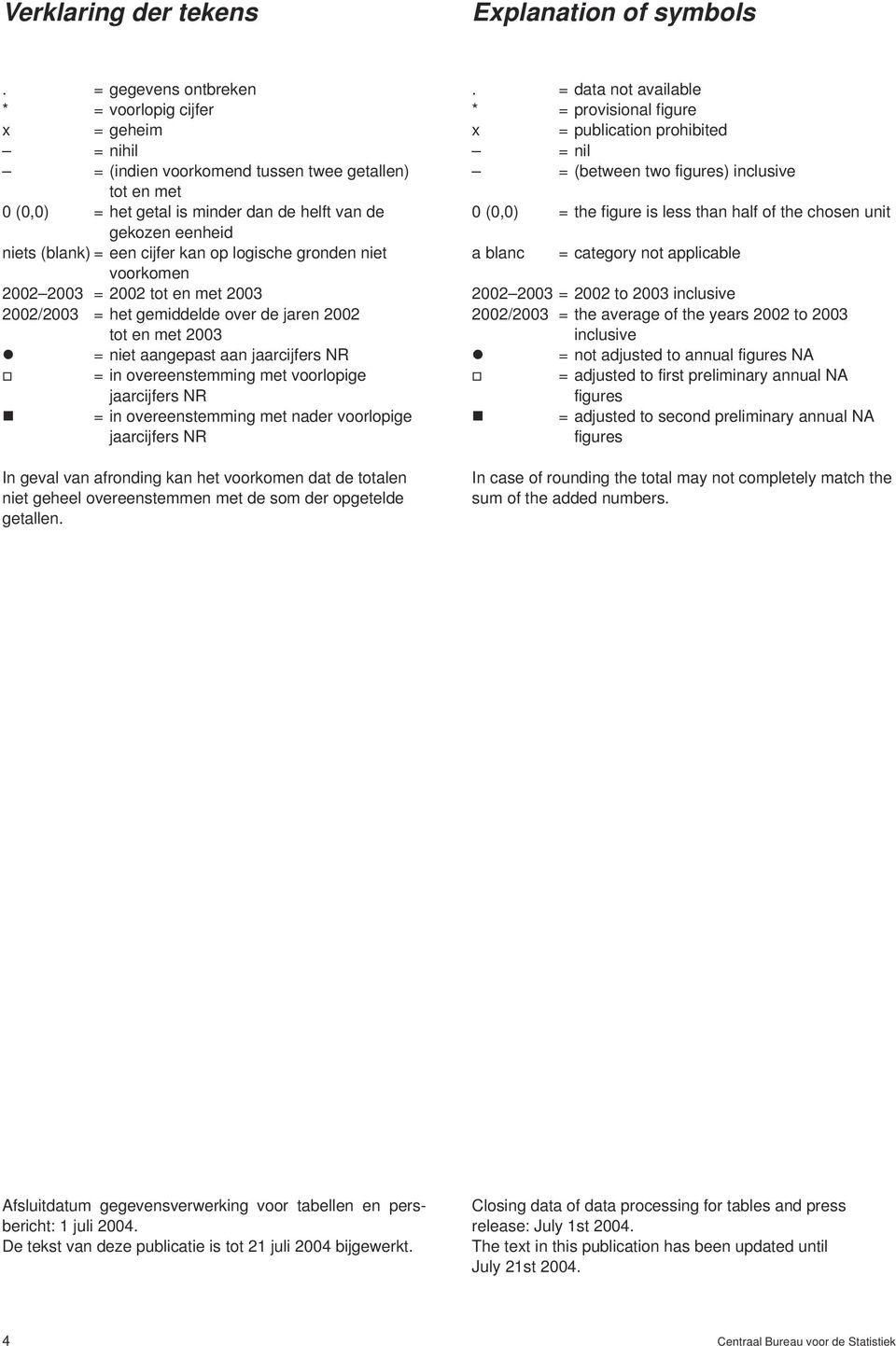 een cijfer kan op logische gronden niet voorkomen 2002 2003 = 2002 tot en met 2003 2002/2003 = het gemiddelde over de jaren 2002 tot en met 2003 = niet aangepast aan jaarcijfers NR = in