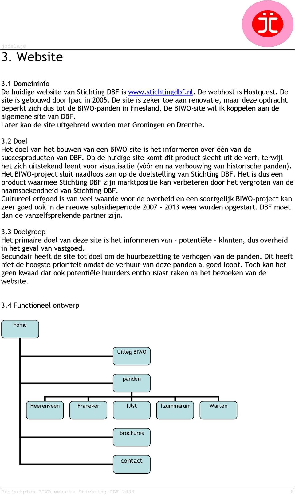 Later kan de site uitgebreid worden met Groningen en Drenthe. 3.2 Doel Het doel van het bouwen van een BIWO-site is het informeren over één van de succesproducten van DBF.