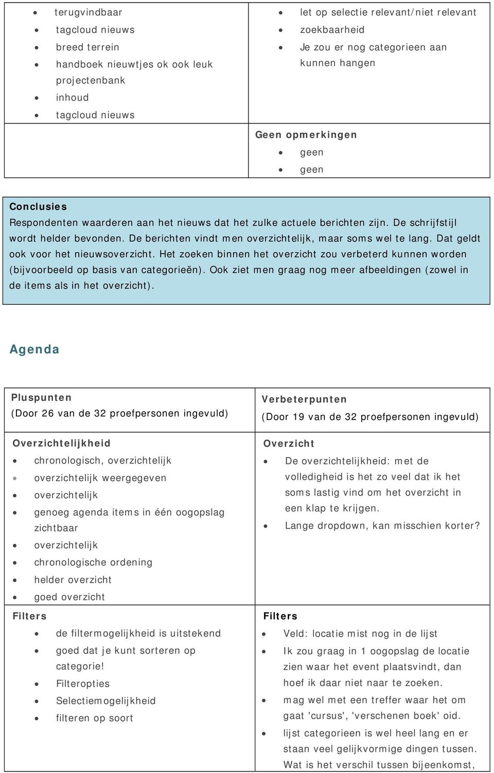 De berichten vindt men overzichtelijk, maar soms wel te lang. Dat geldt ook voor het nieuwsoverzicht.