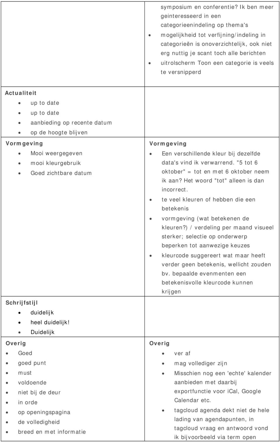 Toon een categorie is veels te versnipperd Actualiteit up to date up to date aanbieding op recente datum op de hoogte blijven Vormgeving Mooi weergegeven mooi kleurgebruik Goed zichtbare datum